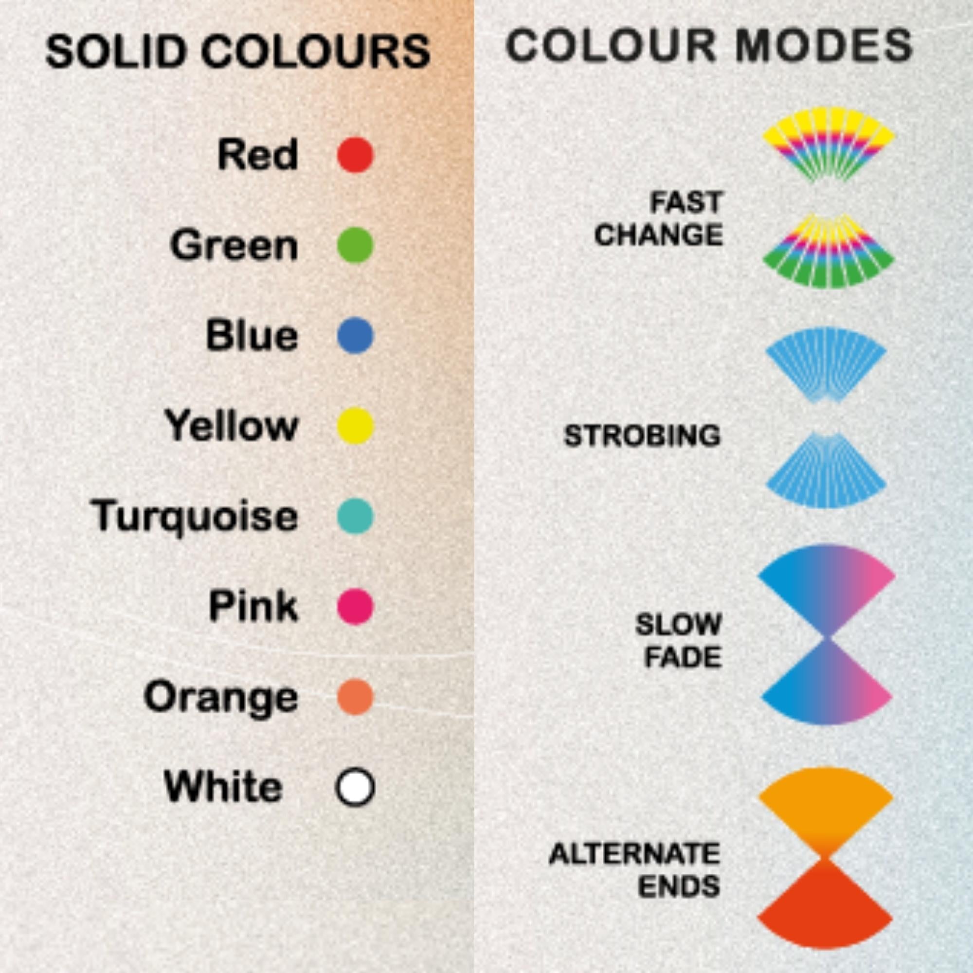 echo 11 function colours and modes
