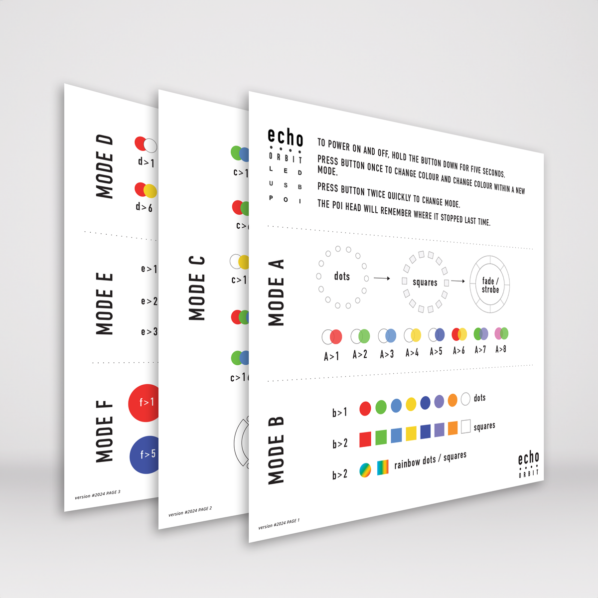 image of modes and instructions